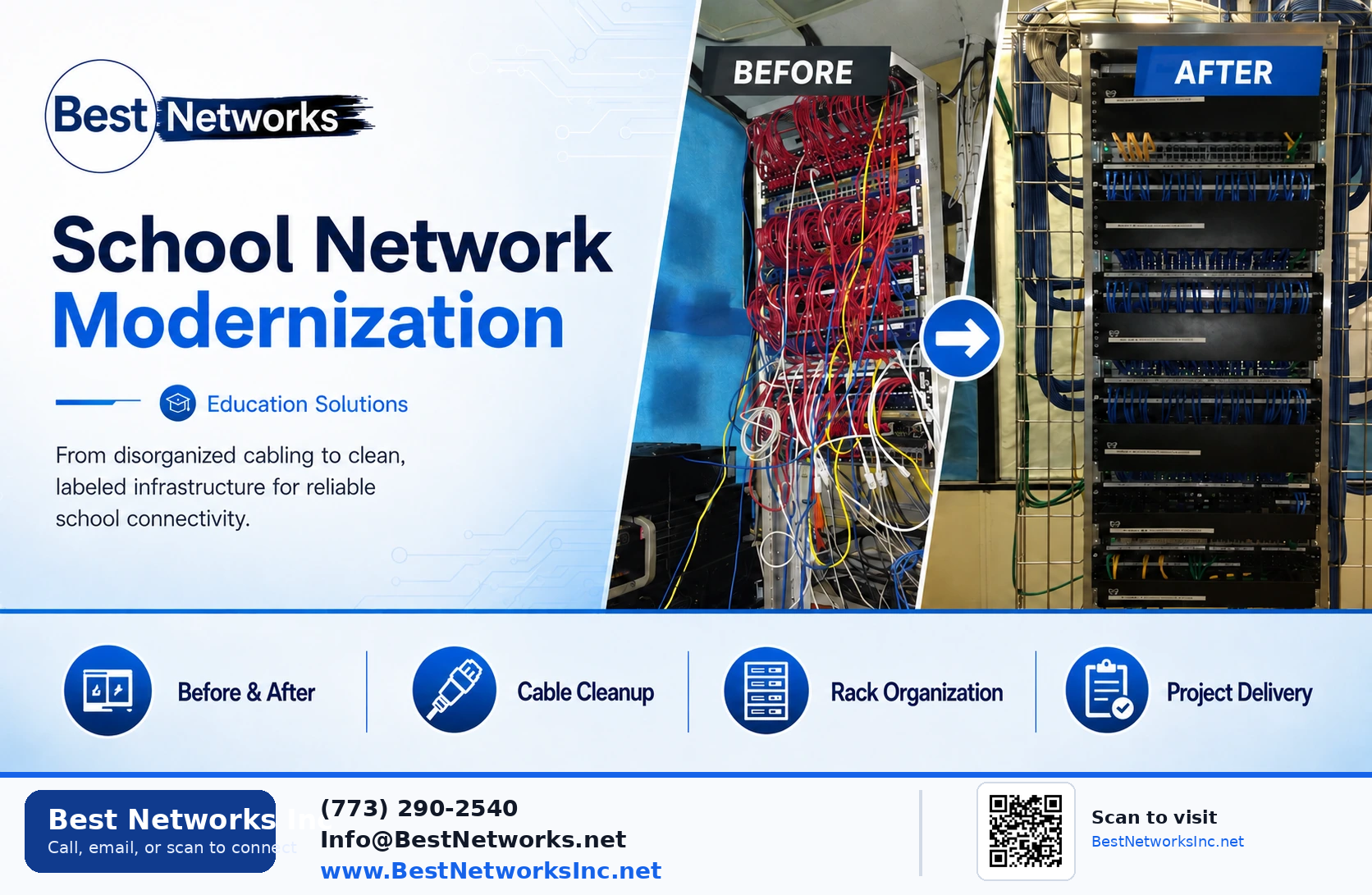 Best Networks before and after school network rack modernization