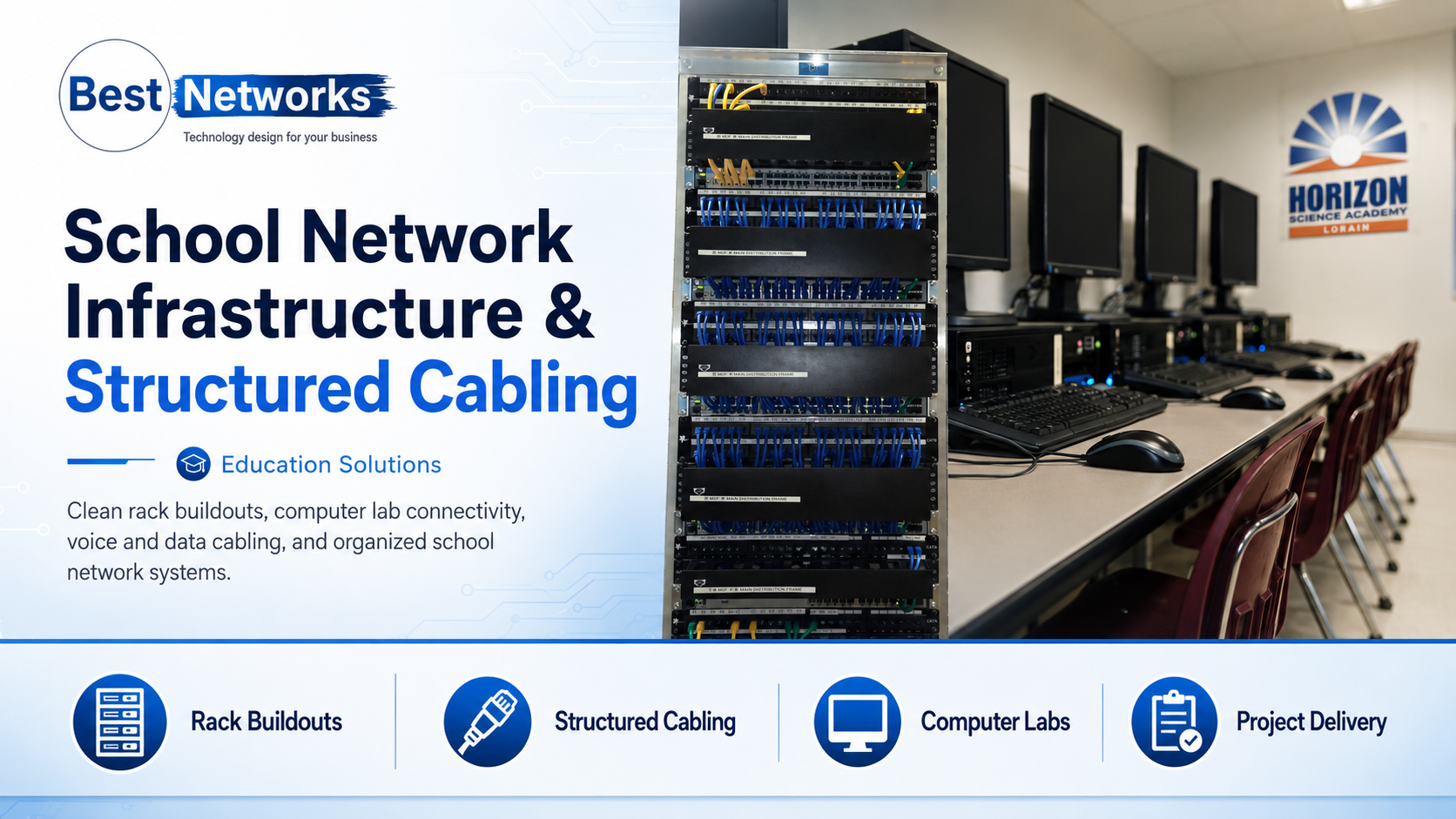 Best Networks spot the difference network rack educational graphic